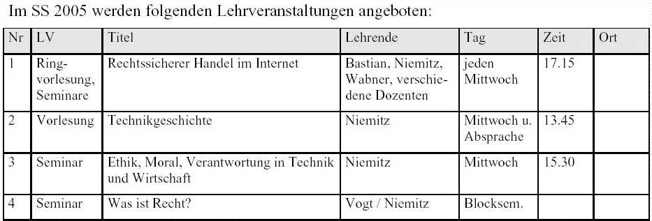 Vorlesungsverzeichnis Studium Generale HTWK Leipzig